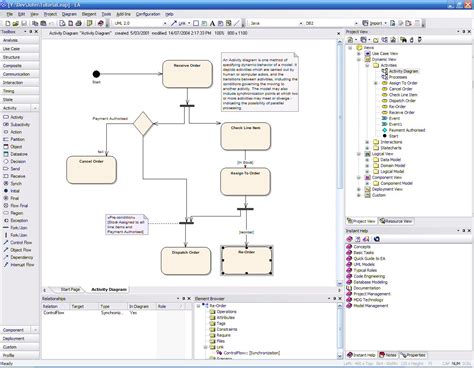 ea uml|sparx enterprise architect download.